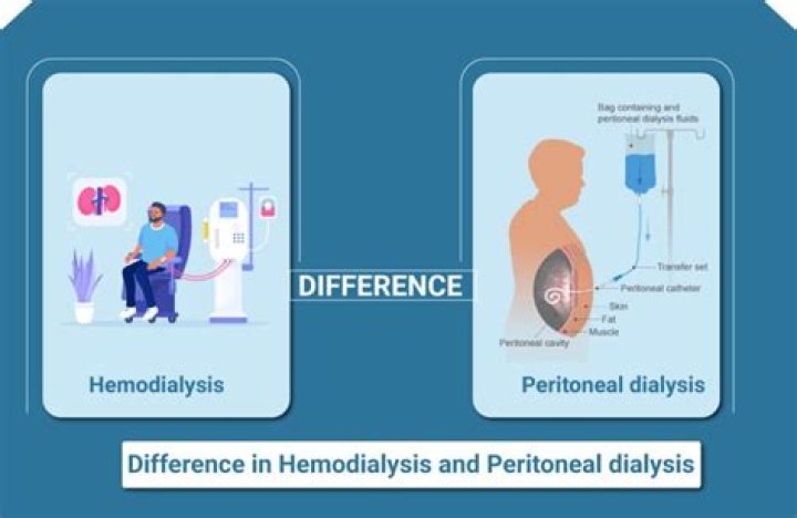 What is the main difference between hemodialysis and peritoneal dialysis?