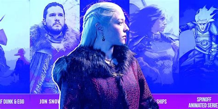 What is the main theme of Game of Thrones?