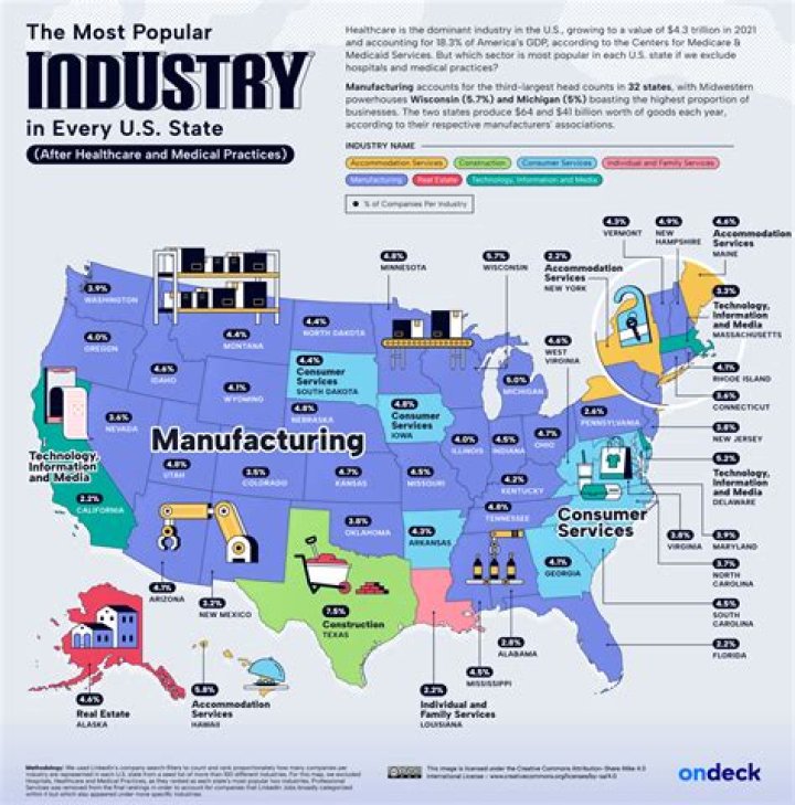 What is the major industry in Oklahoma?