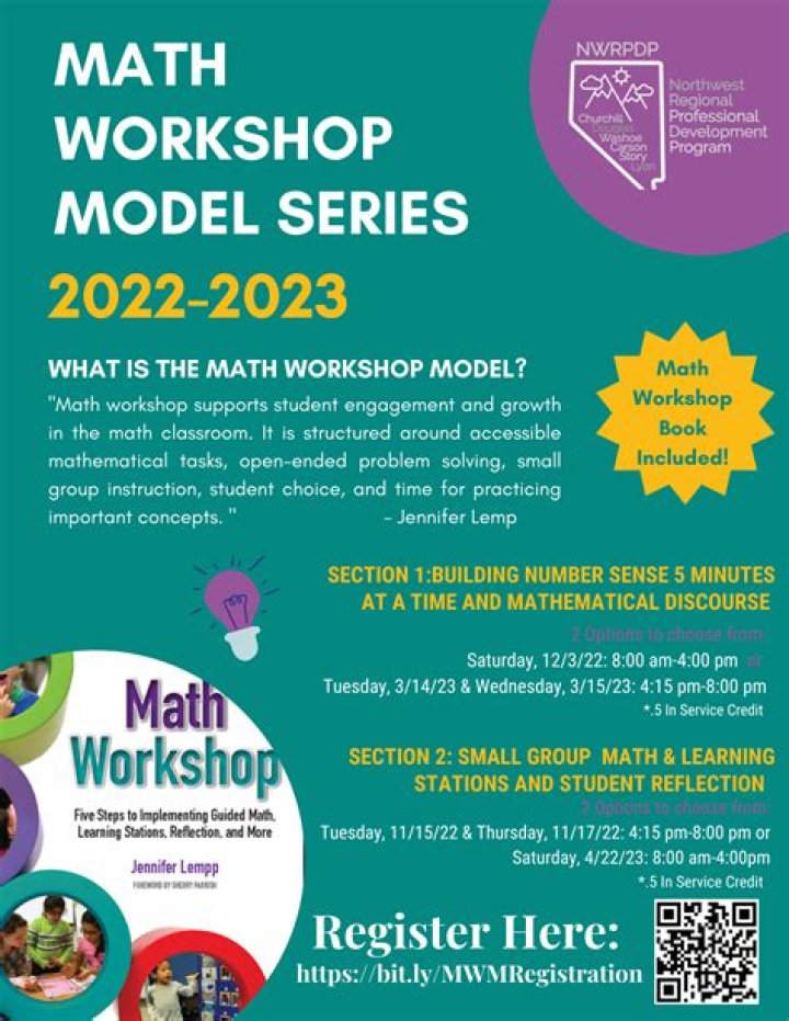 What is the math workshop model?