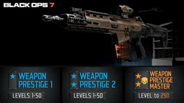 What is the max prestige in advanced warfare?