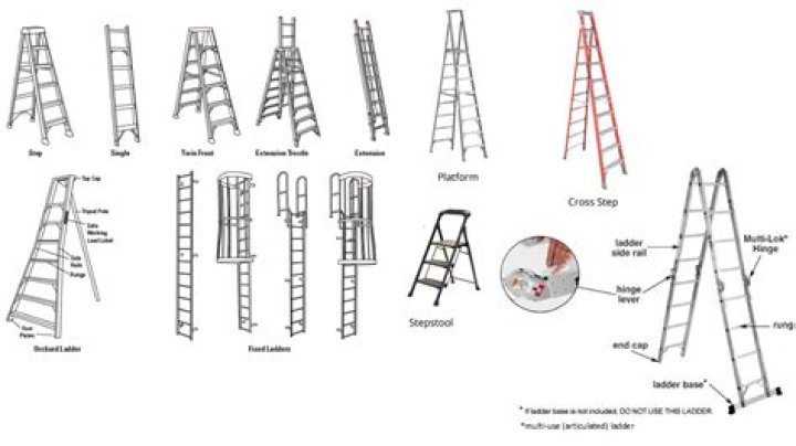 What is the maximum allowable height for a job made ladder?