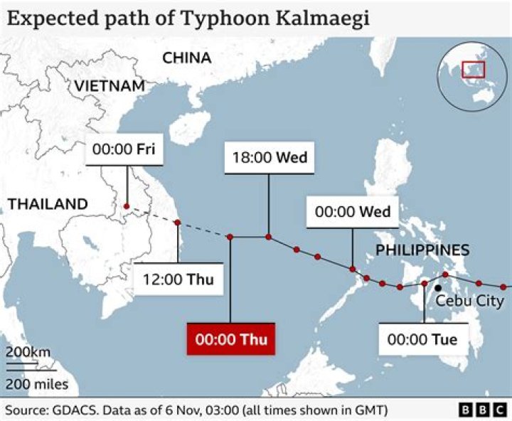 What is the meaning JTWC?
