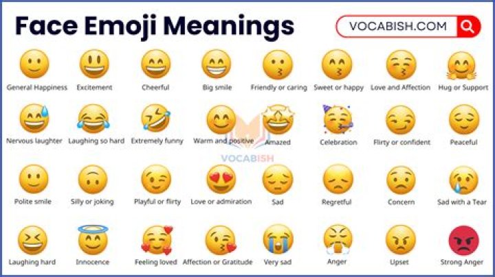 What is the meaning of being silly?