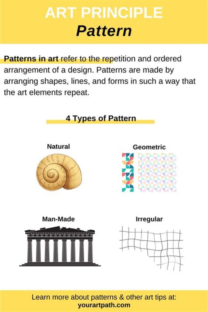 What is the meaning of pattern in principles of art?