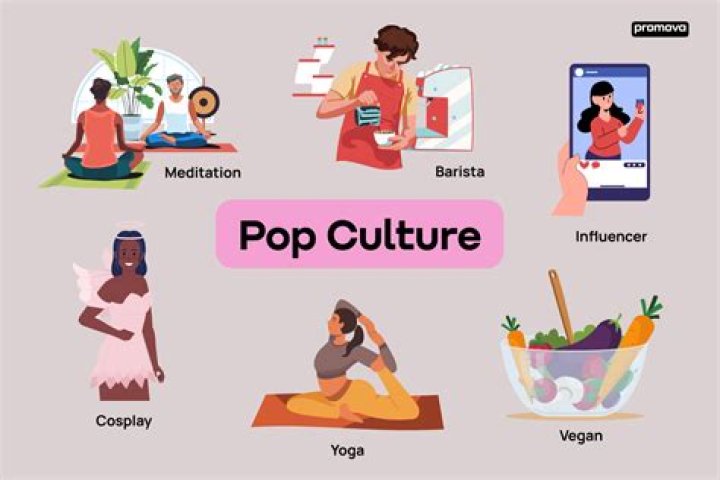 What is the meaning of pop standard?