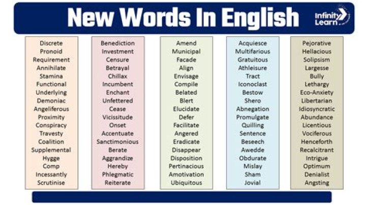 What is the meaning of Temere in English?
