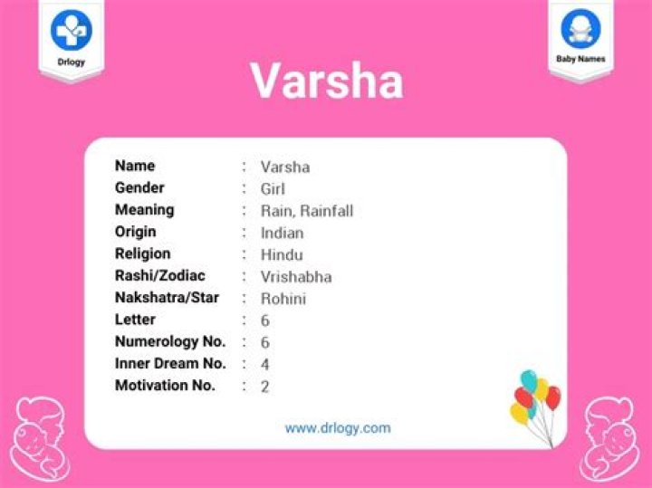 What is the meaning of the name Vasudev?