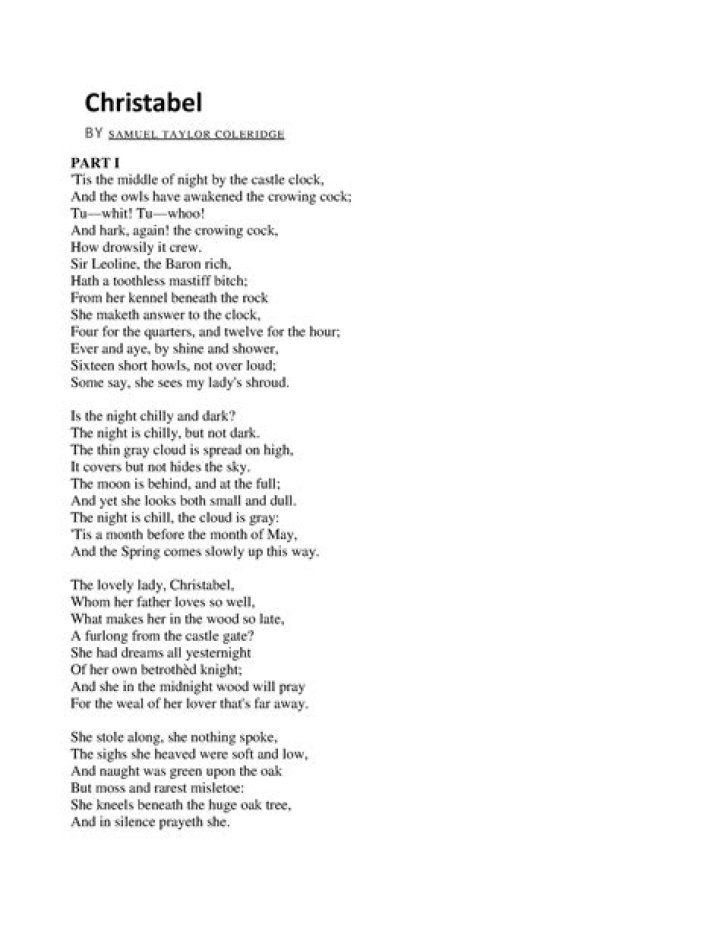 What is the meaning of the poem Christabel?