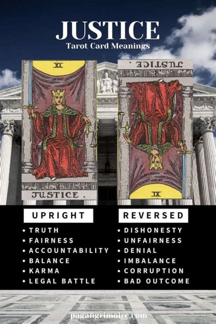 What is the meaning of the tarot card Justice?