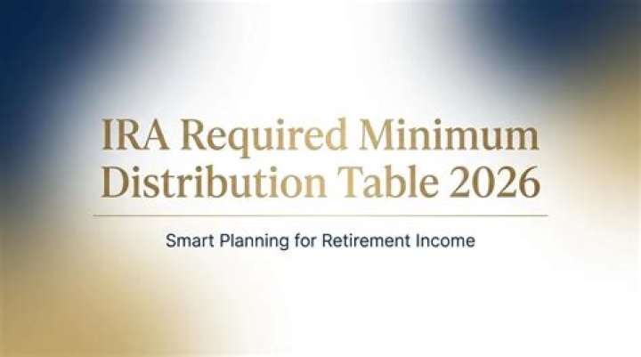 What is the minimum IRA distribution for 2020?