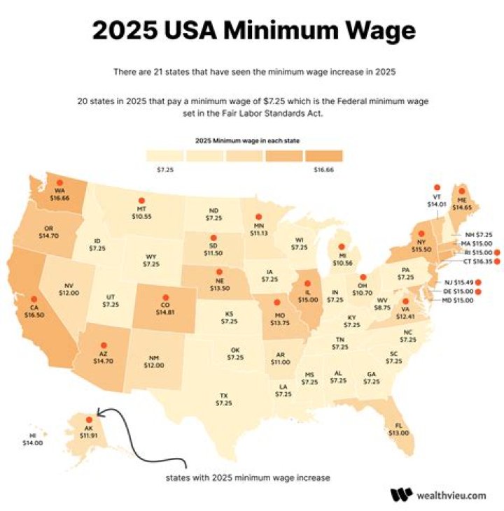 What is the minimum wage in Bolivia per hour?