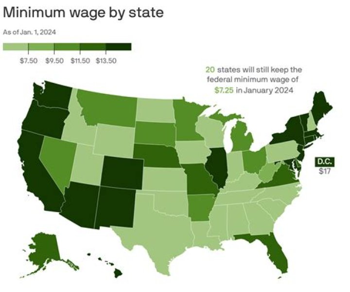 What is the minimum wage in Weatherford Texas?