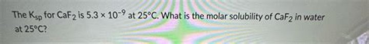 What is the molar solubility of CaF2 in water?