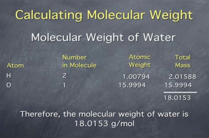 What is the molecular weight of 02?