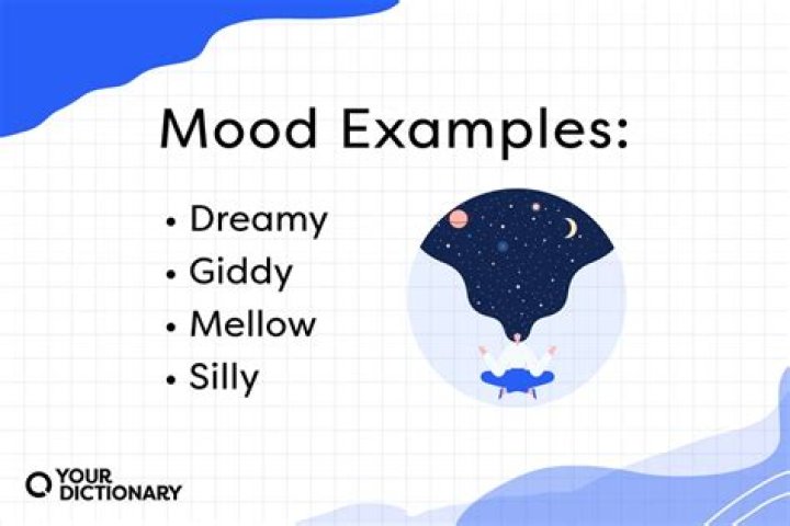 What is the mood of verb?