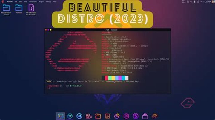 What is the most complex Linux distro?