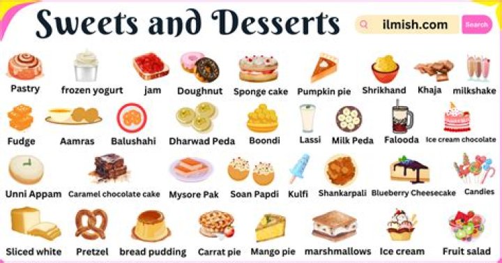 What is the most complicated dessert in the world?