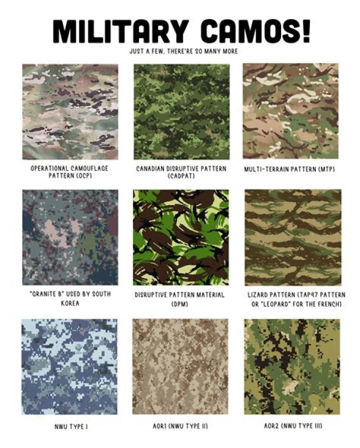 What is the most effective camo?