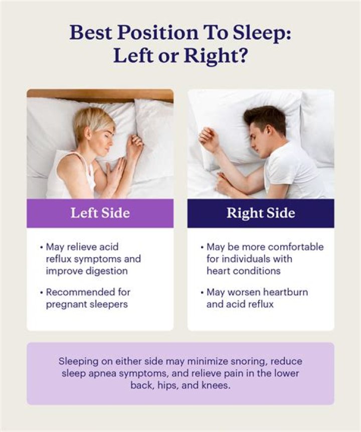 What is the most effective position to sleep?