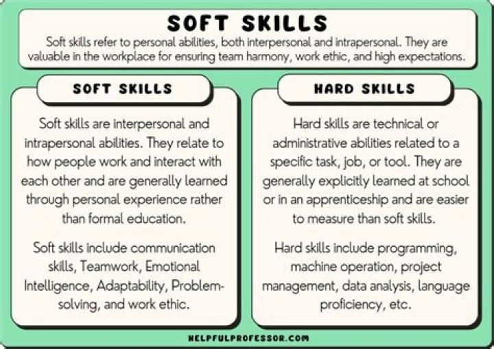 What is the most important skill for a DJ?