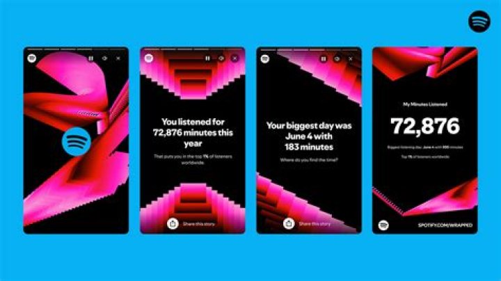 What is the most played song on iTunes ever?
