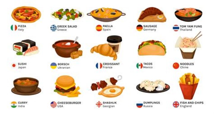 What is the most popular food in Angola?