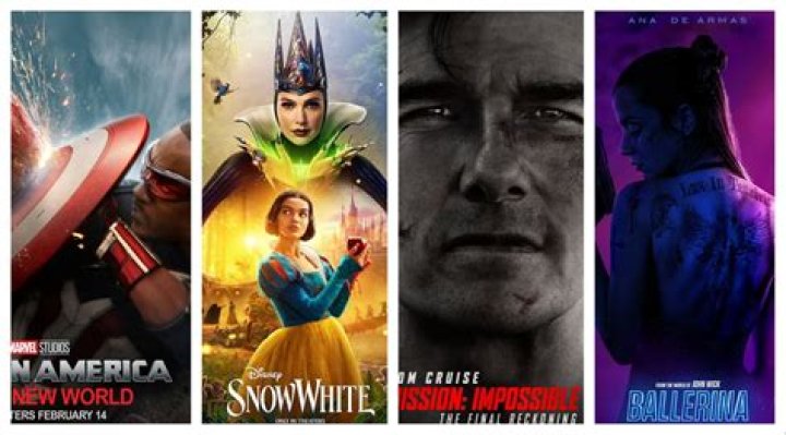 What is the most popular movie genre in 2021?