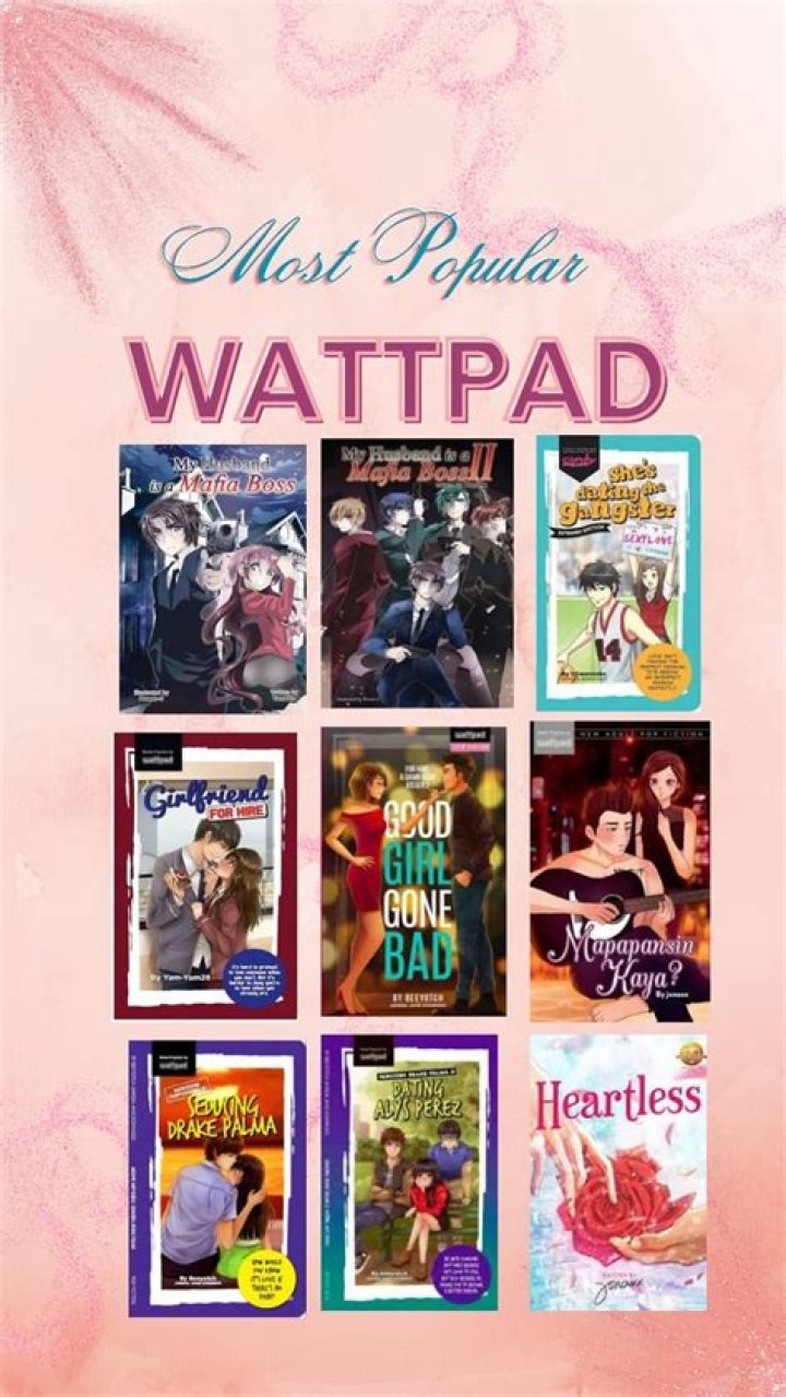 What is the most popular story on Wattpad?
