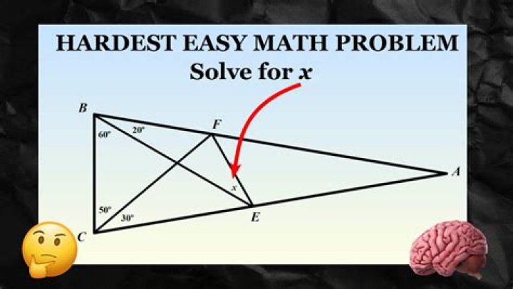 What is the most unsolved question?