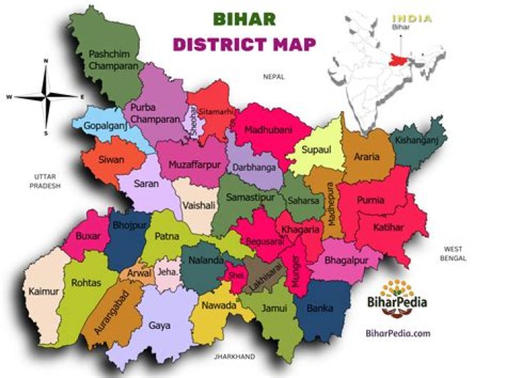 What is the name of 38 district in Bihar?