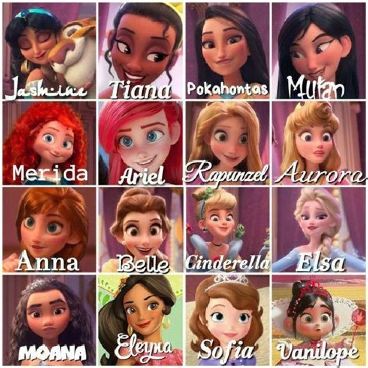 What is the name of all Disney prince?