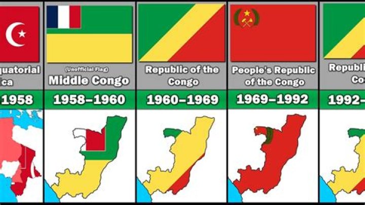 What is the name of the Congo in 1976?