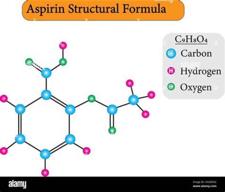 What is the name of the molecule for aspirin?
