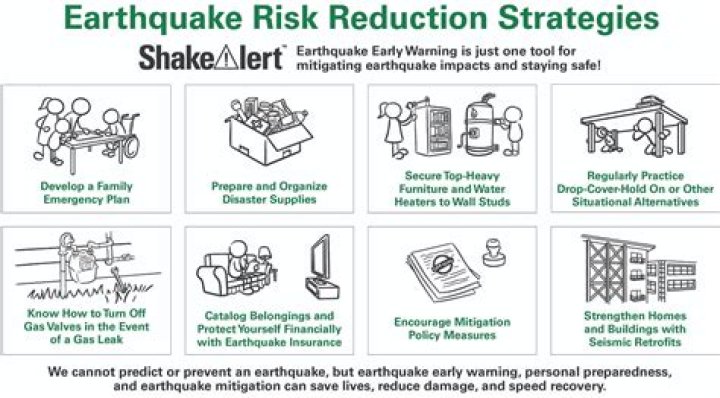 What is the National Earthquake Hazard Reduction Program?