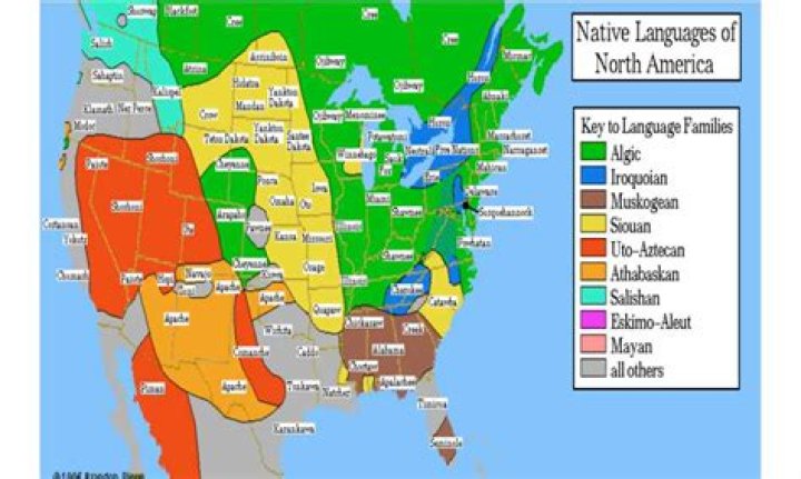 What is the native language of Barbados?
