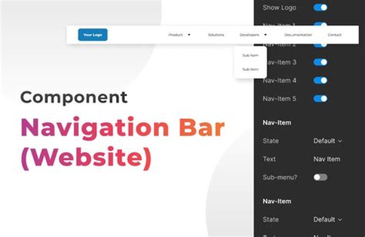 What is the navigation bar at the top of a website called?