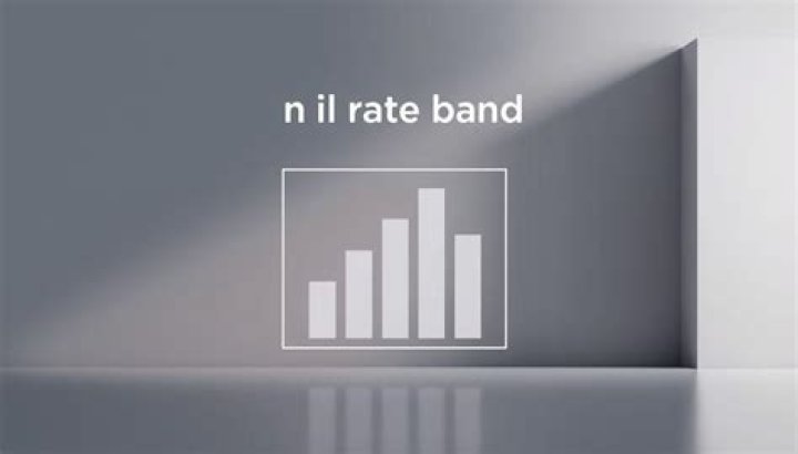 What is the nil rate band for 2020 21?