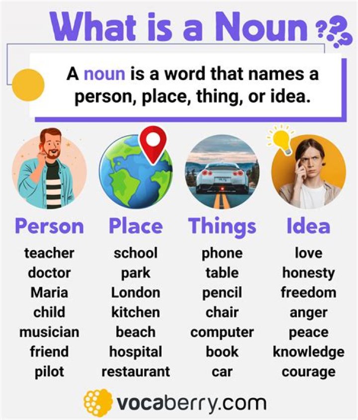 What is the noun of drink?