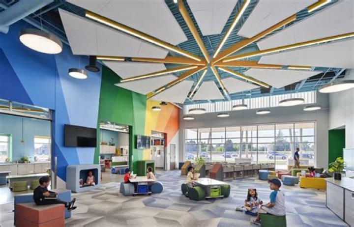 What is the number one elementary school in Maryland?