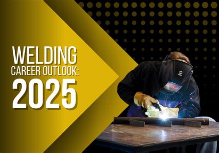 What is the Occupational Outlook for welding?