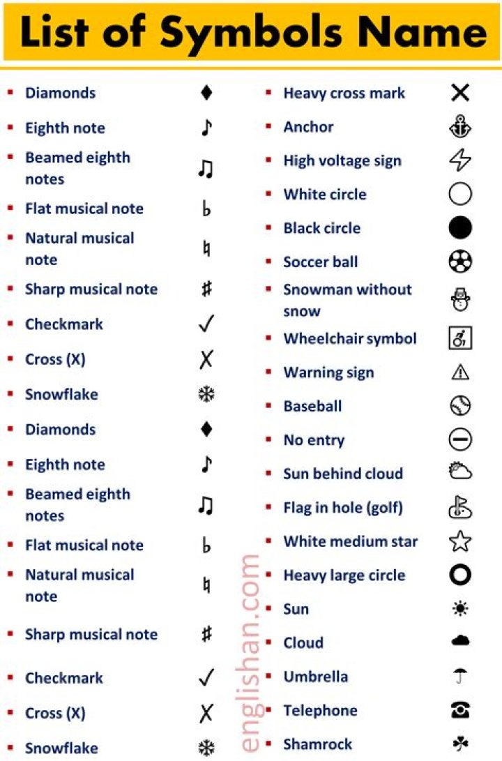 What is the OR symbol in C++?