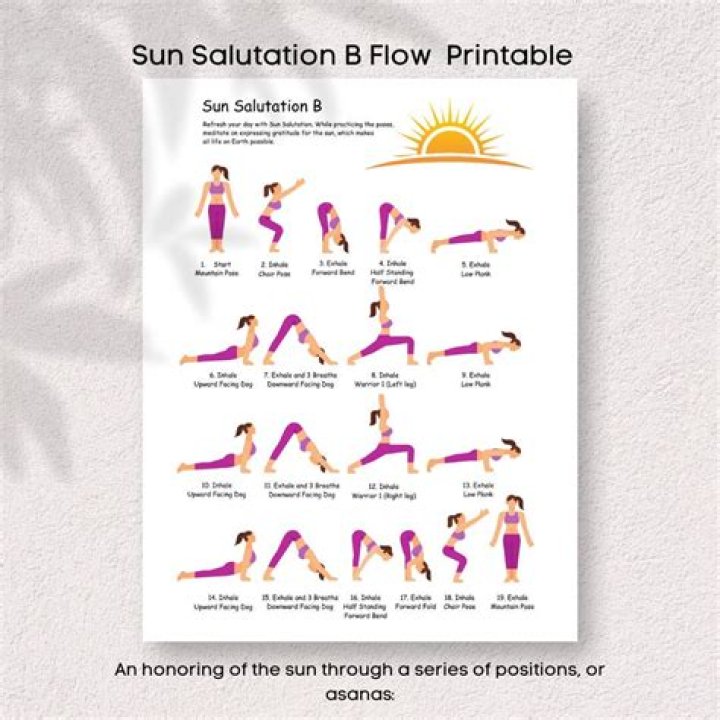 What is the origin of the sun salutation?
