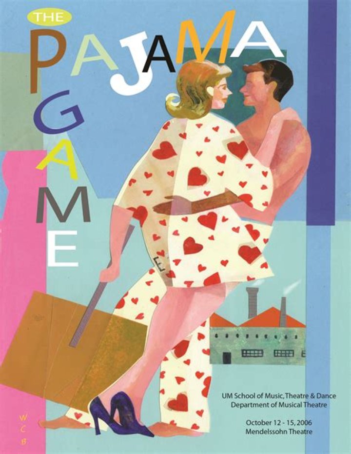 What is the pajama game about Bob Fosse?