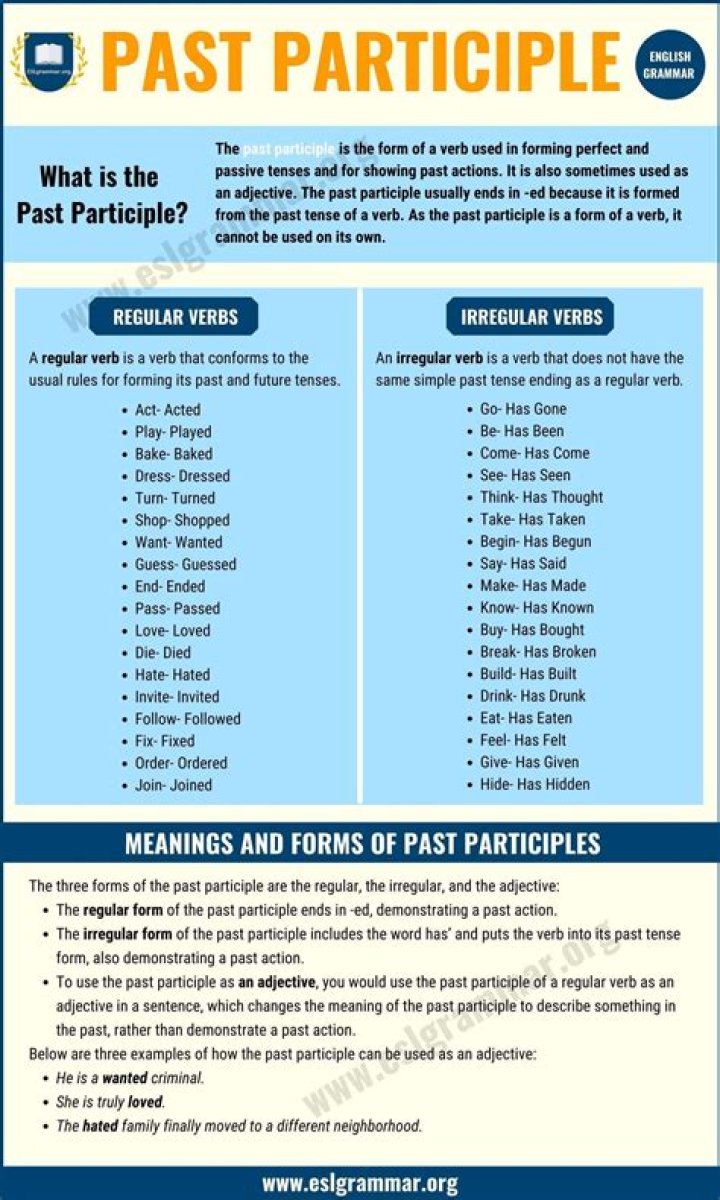 What is the past participle of Apercevoir?