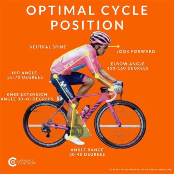 What is the perfect cycling position?
