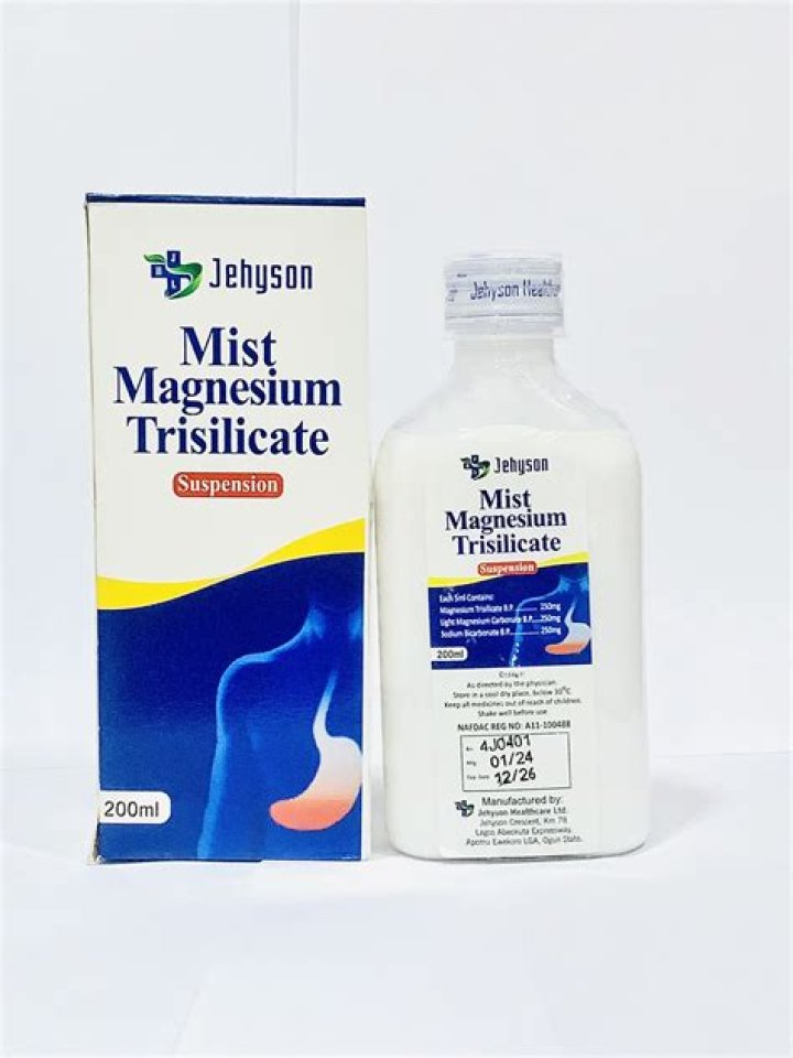 What is the pH of magnesium trisilicate?