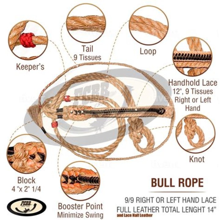 What is the plait on a bull rope?