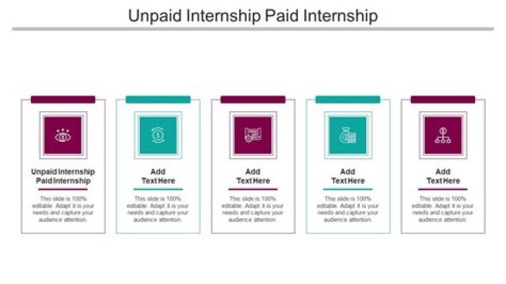 What is the point of an unpaid internship?