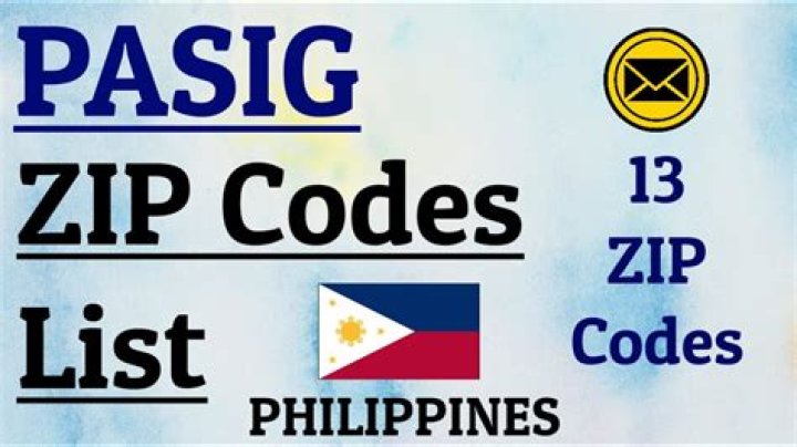 What is the postal code of Pasig?